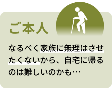 ご本人：なるべく家族に無理はさせたくないから、⾃宅に帰るのは難しいのかも…