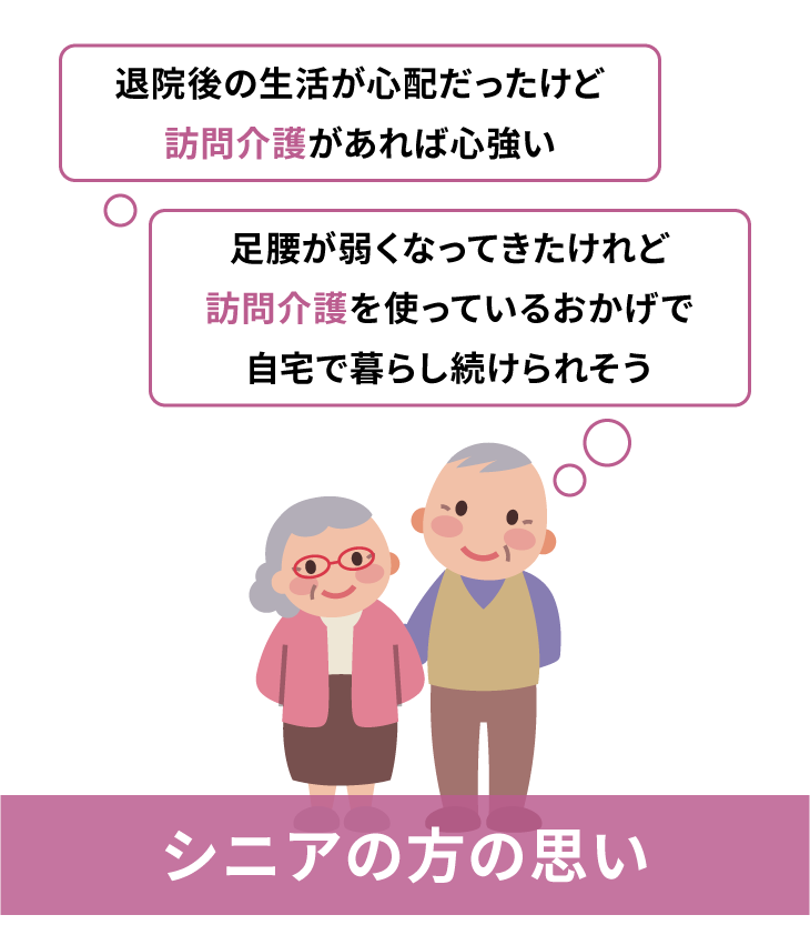 シニアの方の思い：退院後の生活が心配だったけど訪問介護があれば心強い。足腰が弱くなってきたけど訪問介護を使っているおかげで自宅で暮らし続けられそう。